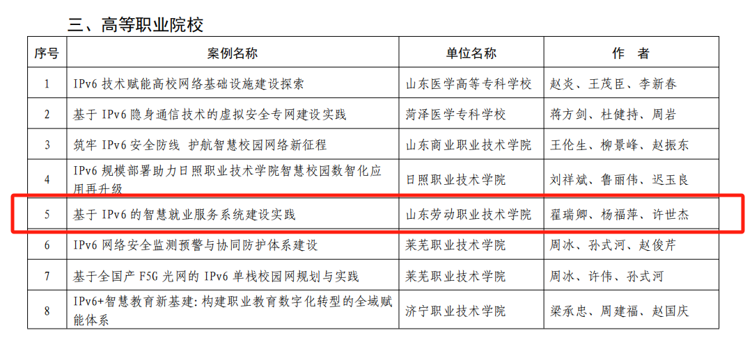 说明: 54ec7a03480ac344d0312c10caf59f6